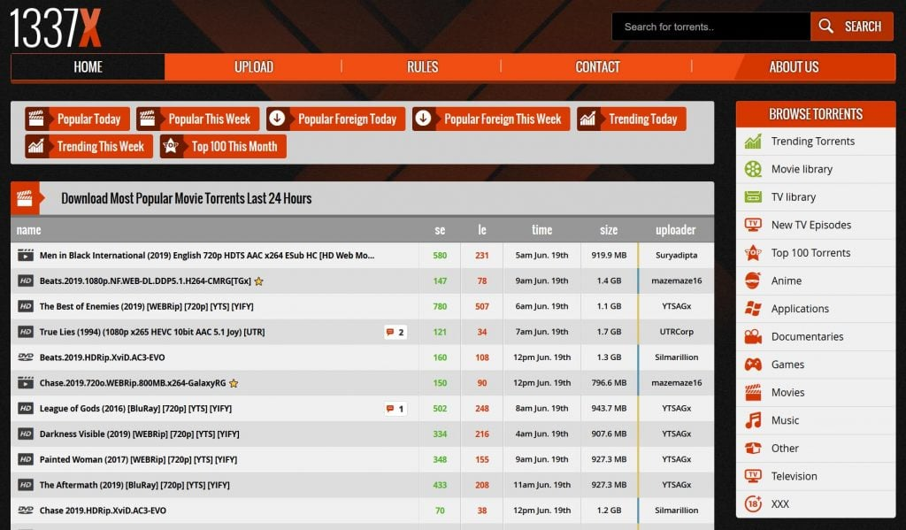 Using 1337x Torrent